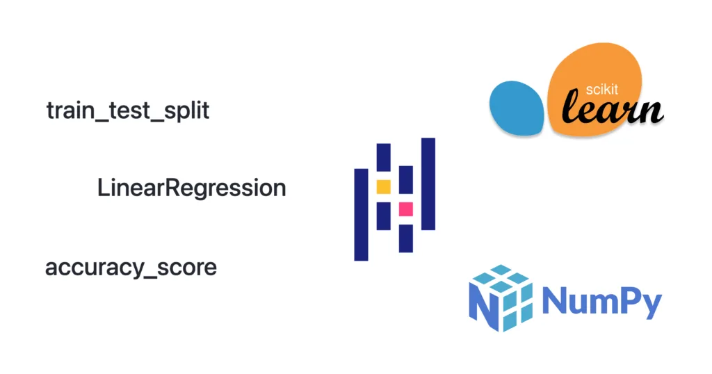 Importing Important Libraries